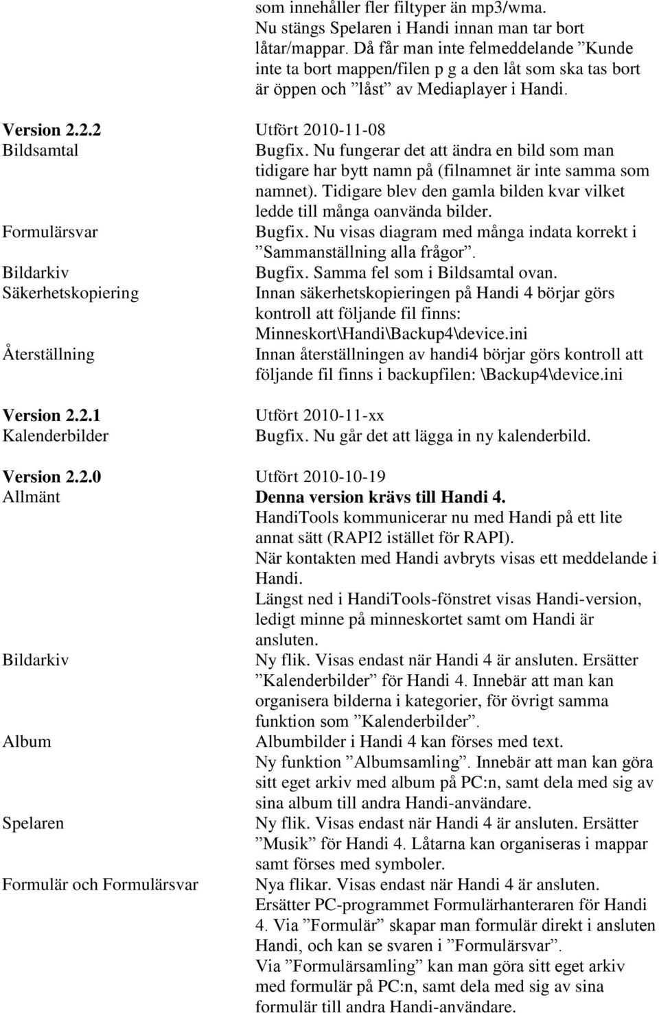 Nu fungerar det att ändra en bild som man tidigare har bytt namn på (filnamnet är inte samma som namnet). Tidigare blev den gamla bilden kvar vilket ledde till många oanvända bilder. svar Bugfix.