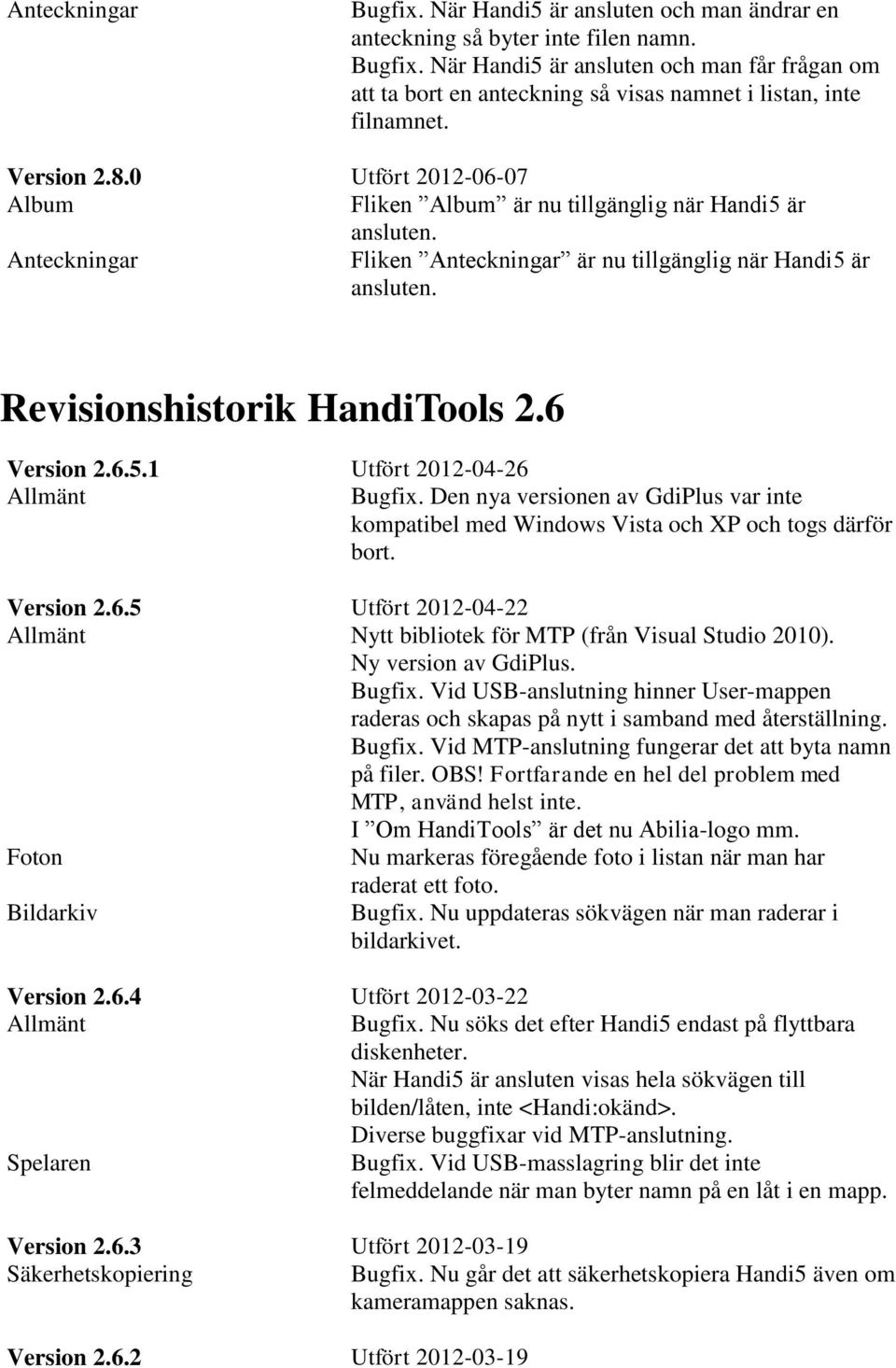 6.5.1 Utfört 2012-04-26 Bugfix. Den nya versionen av GdiPlus var inte kompatibel med Windows Vista och XP och togs därför bort. Version 2.6.5 Utfört 2012-04-22 Nytt bibliotek för MTP (från Visual Studio 2010).