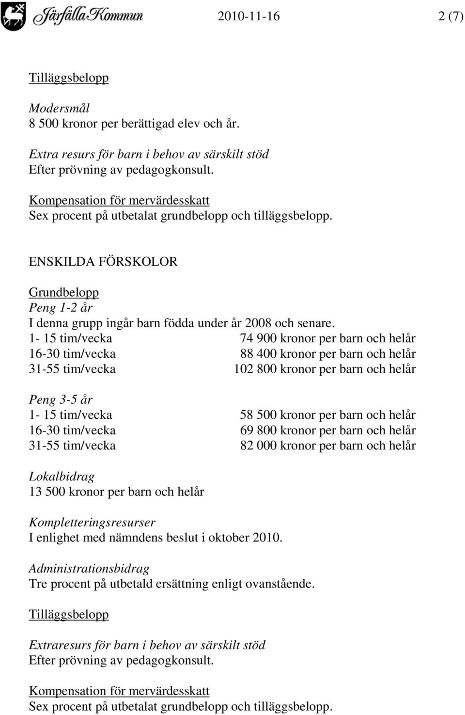 1-15 tim/vecka 74 900 kronor per barn och helår 16-30 tim/vecka 88 400 kronor per barn och helår 31-55 tim/vecka 102 800 kronor per barn och helår Peng 3-5 år 1-15 tim/vecka 58 500 kronor per barn