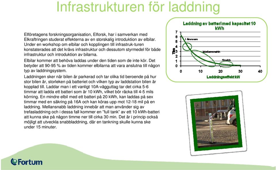 Elbilar kommer att behöva laddas under den tiden som de inte kör. Det betyder att 90-95 % av tiden kommer elbilarna att vara anslutna till någon typ av laddningsystem.