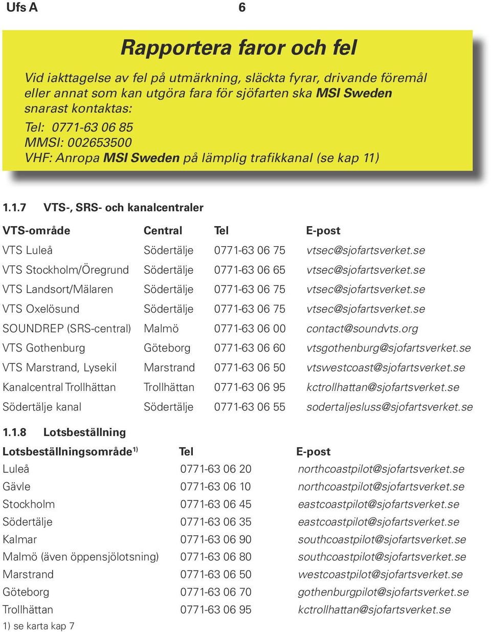 se VTS Stockholm/Öregrund Södertälje 0771-63 06 65 vtsec@sjofartsverket.se VTS Landsort/Mälaren Södertälje 0771-63 06 75 vtsec@sjofartsverket.