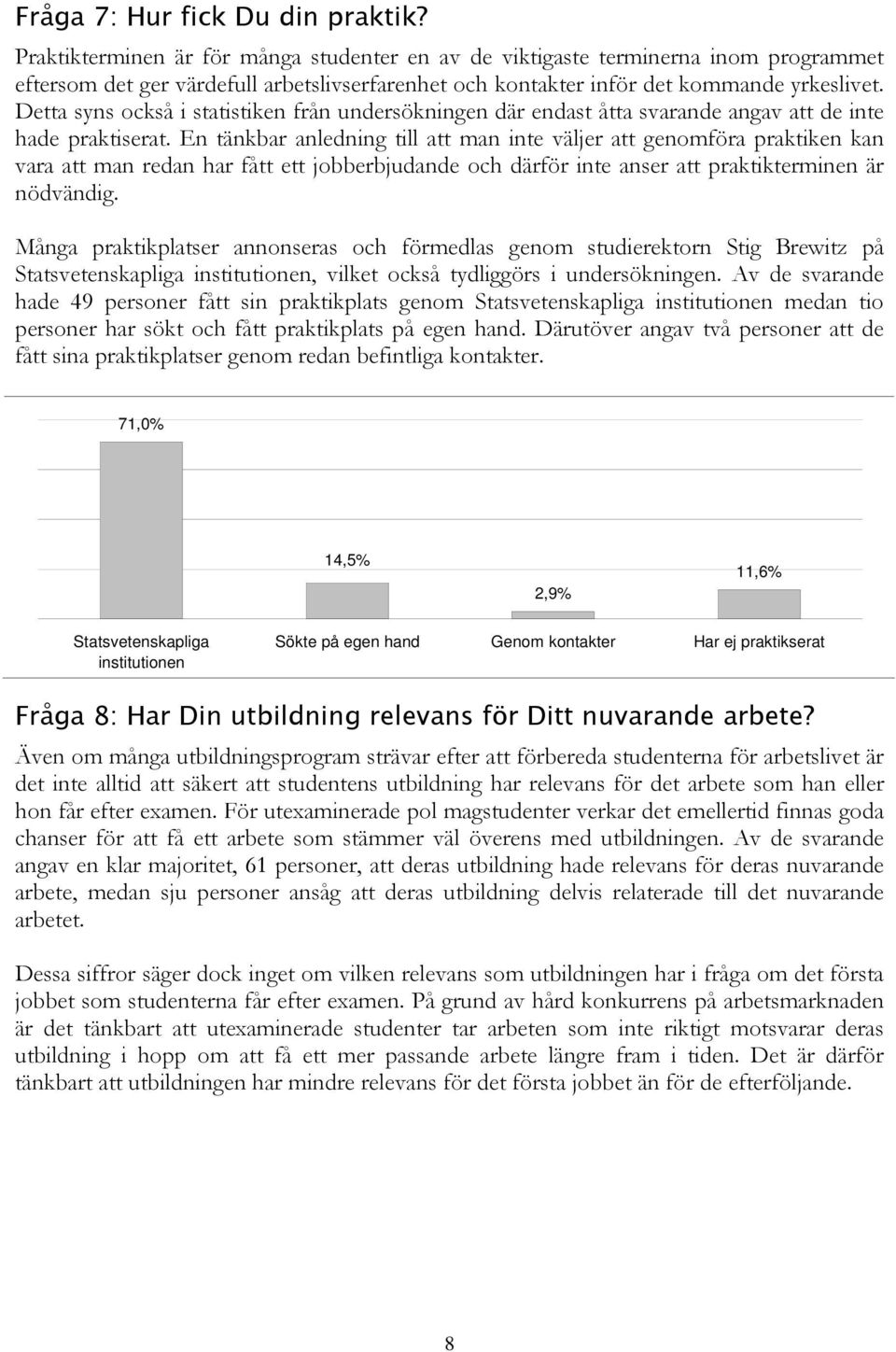 Detta syns också i statistiken från undersökningen där endast åtta svarande angav att de inte hade praktiserat.