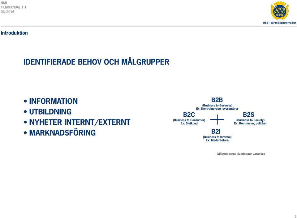 (Business to Business) Ex: Kontrakterade leverantörer B2I (Business to Internal)