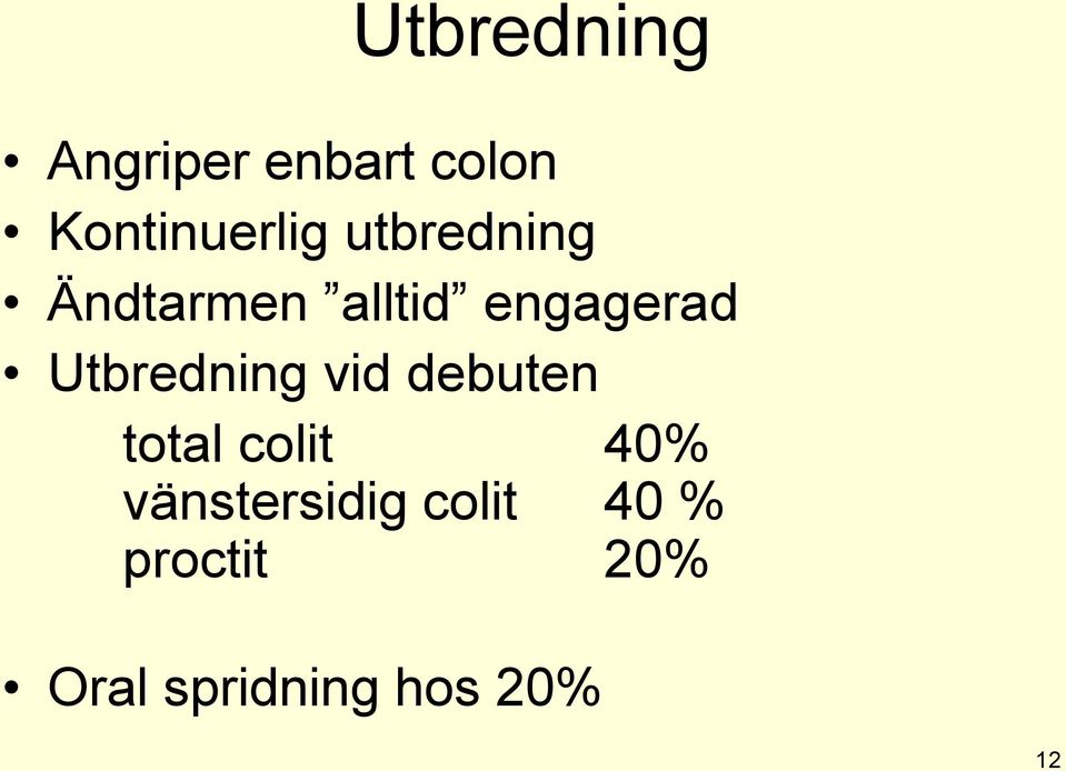 Utbredning vid debuten total colit 40%