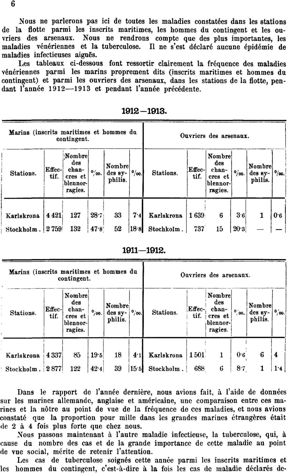 Les tableaux ci-dessous font ressortir clairement la fréquence des maladies vénériennes parmi les marins proprement dits (inscrits maritimes et hommes du contingent) et parmi les ouvriers des