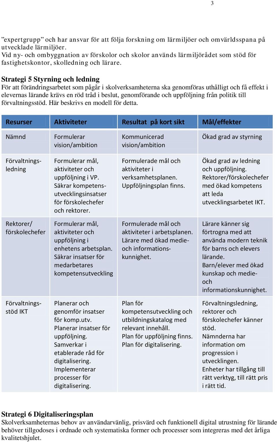 Strategi 5 Styrning och ledning För att förändringsarbetet som pågår i skolverksamheterna ska genomföras uthålligt och få effekt i elevernas lärande krävs en röd tråd i beslut, genomförande och
