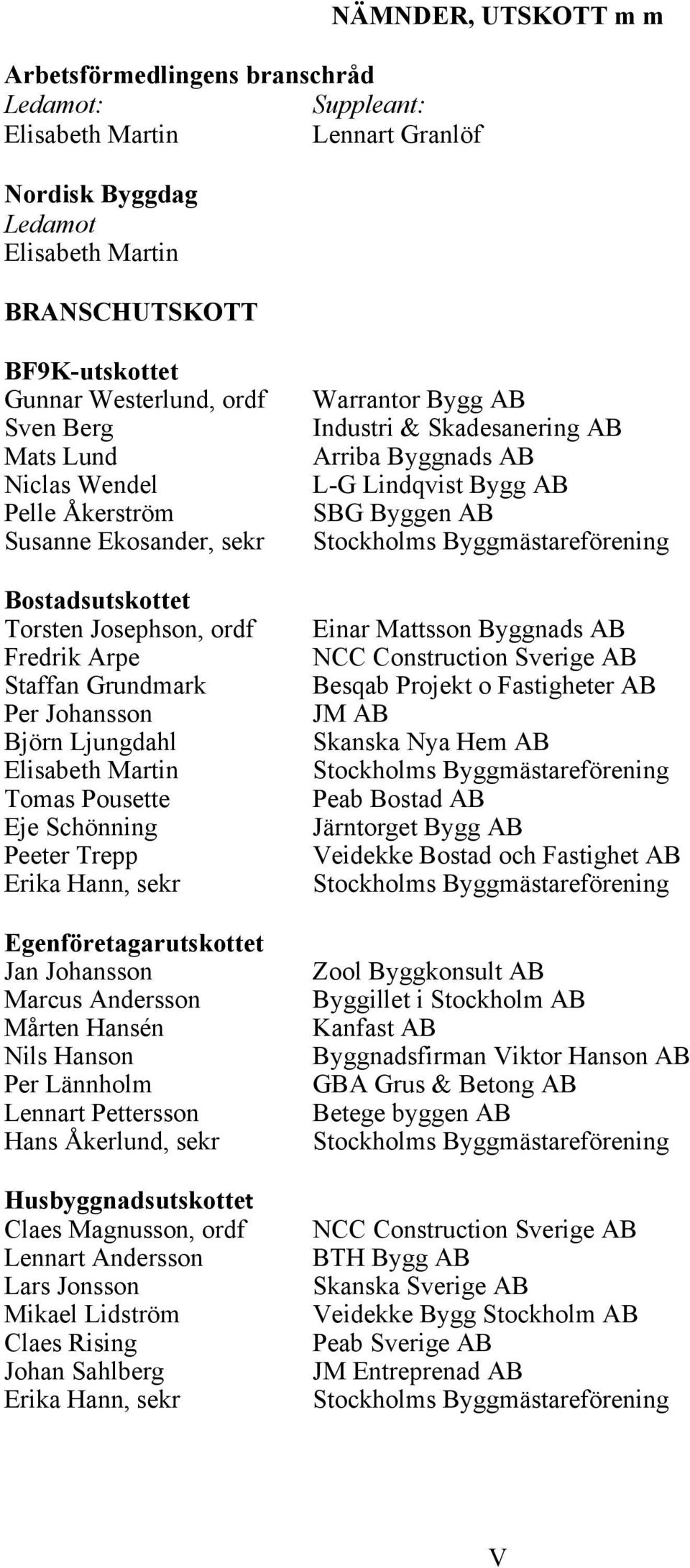 Pousette Eje Schönning Peeter Trepp Erika Hann, sekr Egenföretagarutskottet Jan Johansson Marcus Andersson Mårten Hansén Nils Hanson Per Lännholm Lennart Pettersson Hans Åkerlund, sekr