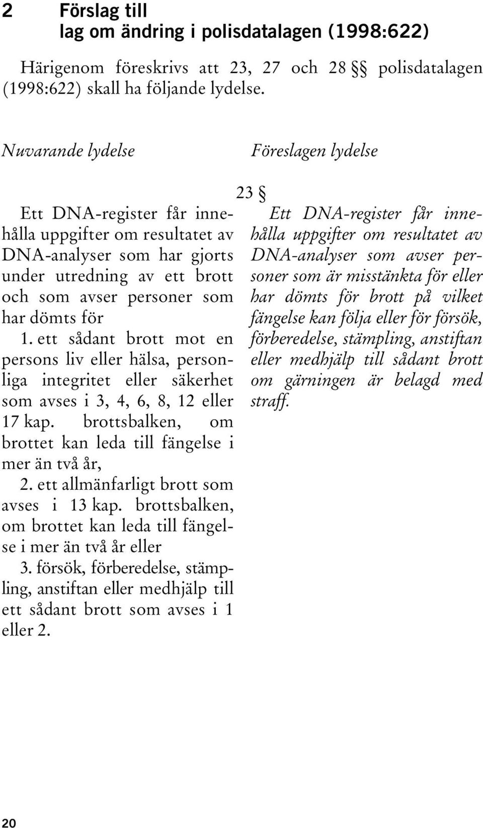 ett sådant brott mot en persons liv eller hälsa, personliga integritet eller säkerhet som avses i 3, 4, 6, 8, 12 eller 17 kap. brottsbalken, om brottet kan leda till fängelse i mer än två år, 2.
