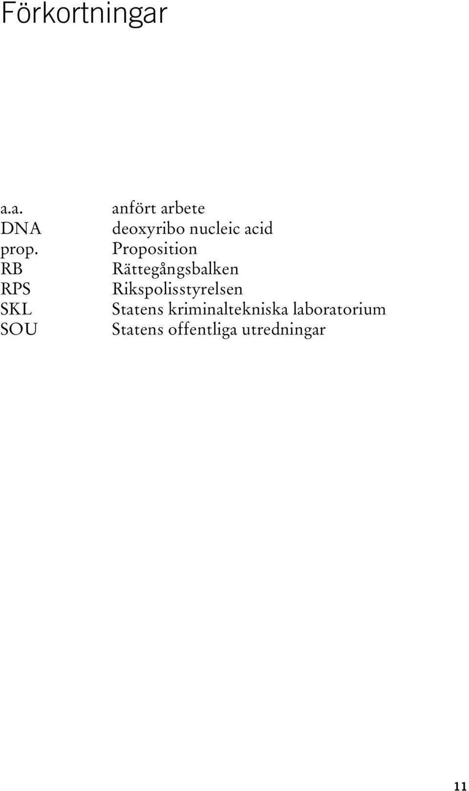 acid Proposition Rättegångsbalken