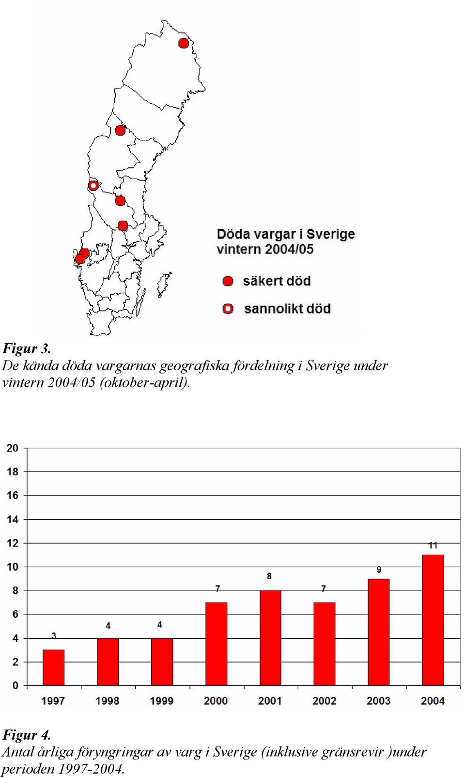 Sverige under vintern 2004/05 (oktober-april).
