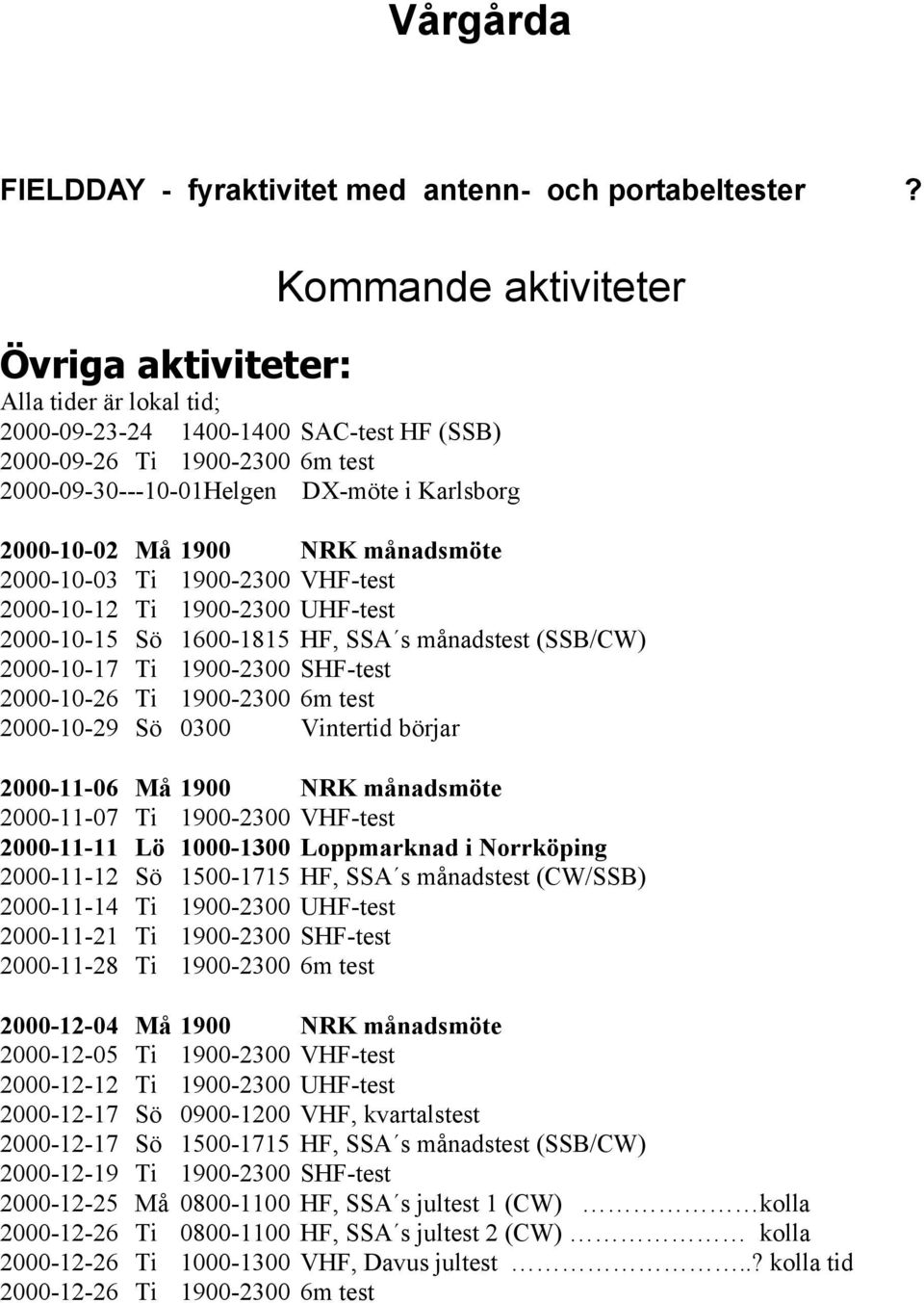 1900 NRK månadsmöte 2000-10-03 Ti 1900-2300 VHF-test 2000-10-12 Ti 1900-2300 UHF-test 2000-10-15 Sö 1600-1815 HF, SSA s månadstest (SSB/CW) 2000-10-17 Ti 1900-2300 SHF-test 2000-10-26 Ti 1900-2300 6m