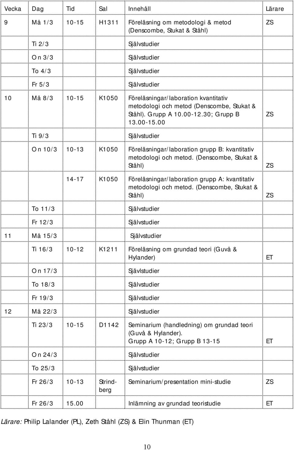 (Denscombe, Stukat & Ståhl) 14-17 K1050 Föreläsningar/laboration grupp A: kvantitativ metodologi och metod.