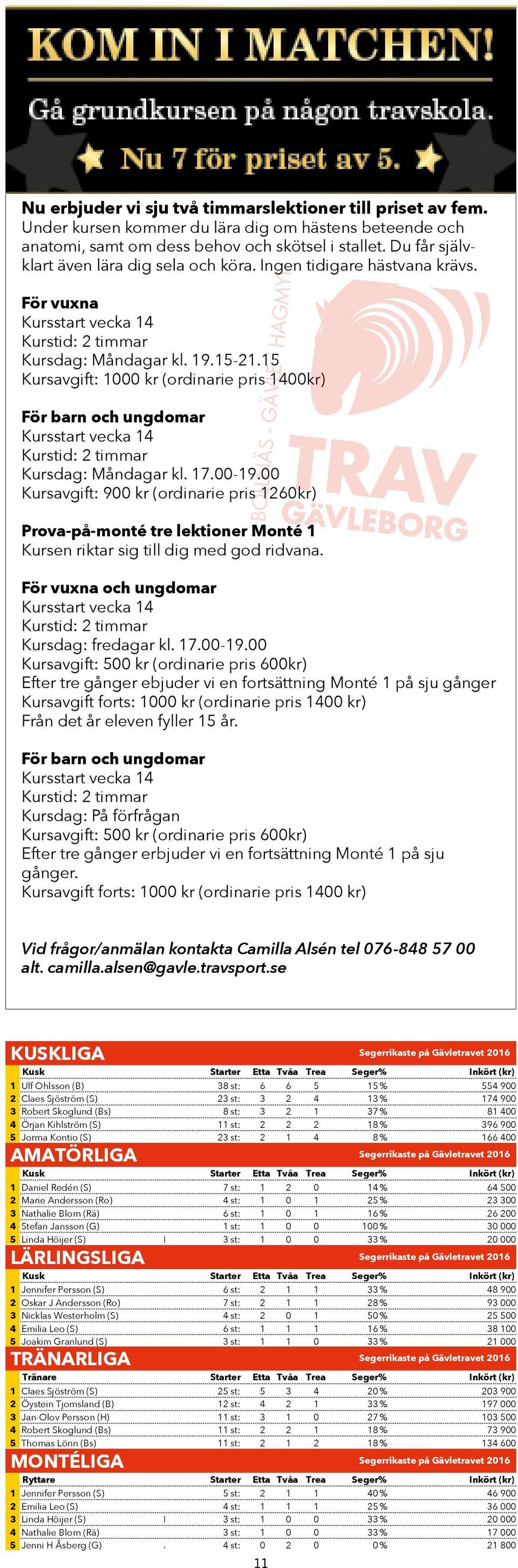 5 Kursavgift: 000 kr (ordinarie pris 400kr) För barn och ungdomar Kursstart vecka 4 Kurstid: timmar Kursdag: Måndagar kl. 7.00-9.