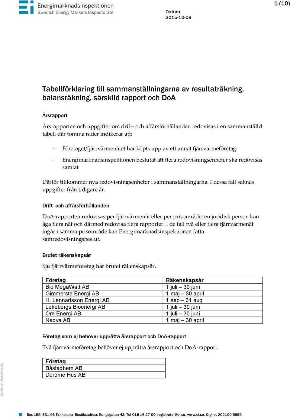 - Energimarknadsinspektionen beslutat att flera redovisningsenheter ska redovisas samlat Därför tillkommer nya redovisningsenheter i sammanställningarna.