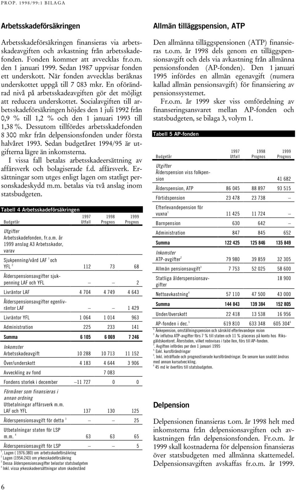 Socialavgiften till arbetsskadeförsäkringen höjdes den 1 juli 1992 från 0,9 % till 1,2 % och den 1 januari 1993 till 1,38 %.
