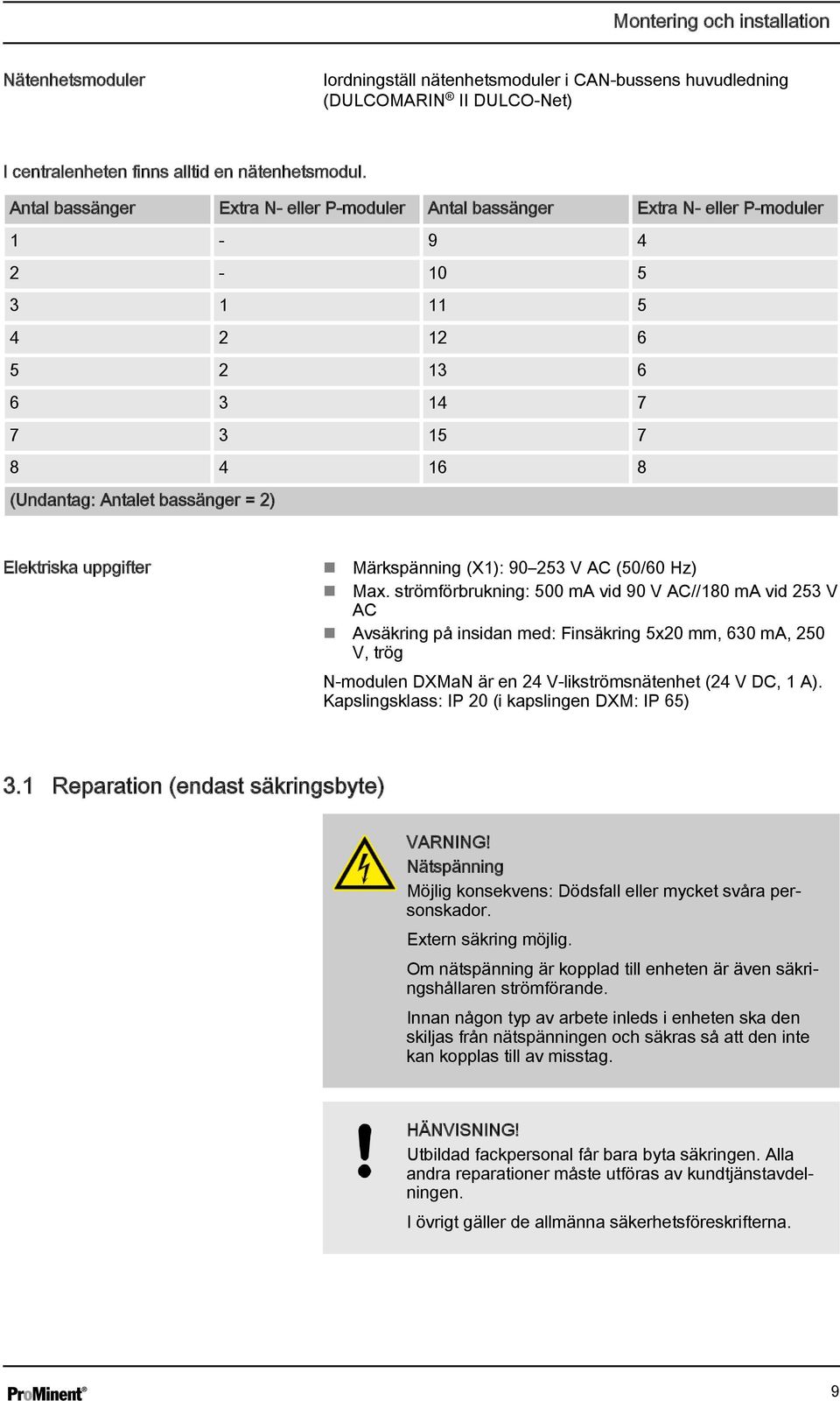 uppgifter Märkspänning (X1): 90 253 V AC (50/60 Hz) Max.