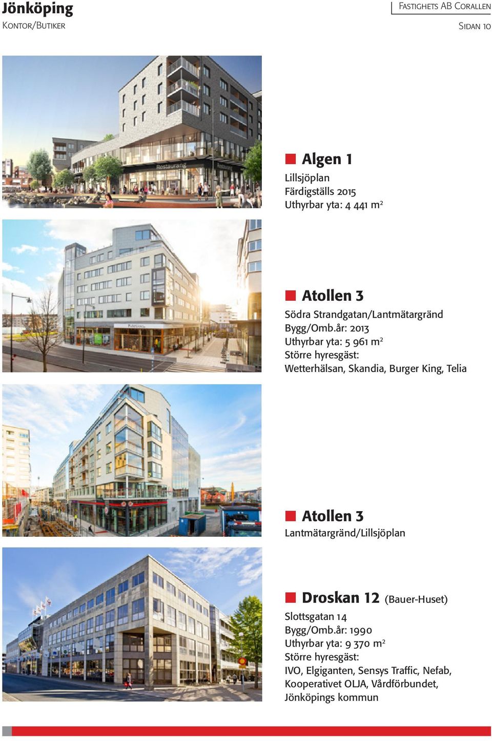 år: 2013 Uthyrbar yta: 5 961 m 2 Wetterhälsan, Skandia, Burger King, Telia Atollen 3 Lantmätargränd/Lillsjöplan
