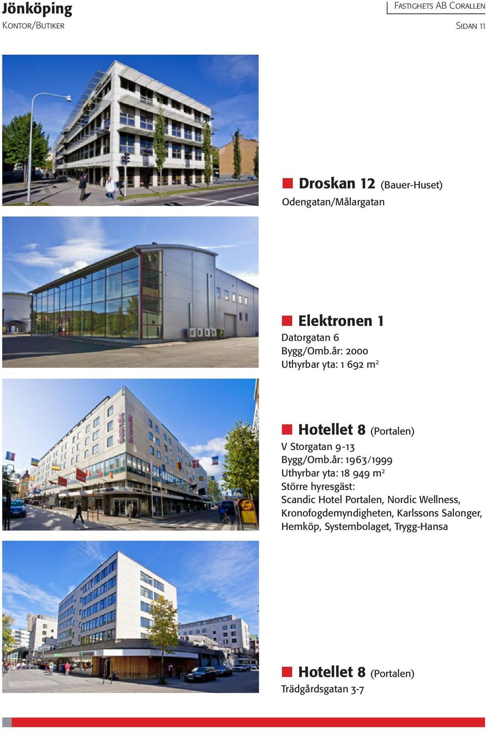år: 2000 Uthyrbar yta: 692 m 2 Hotellet 8 (Portalen) V Storgatan 9- Bygg/Omb.