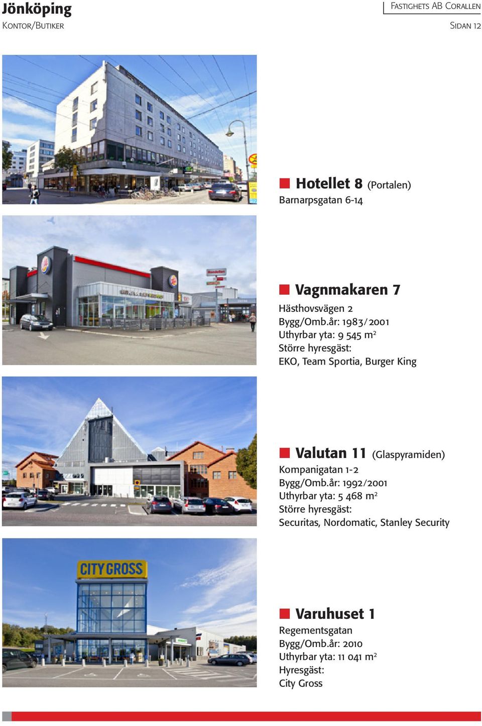 år: 9 Uthyrbar yta: 9 545 m 2 EKO, Team Sportia, Burger King Valutan 11 (Glaspyramiden) Kompanigatan