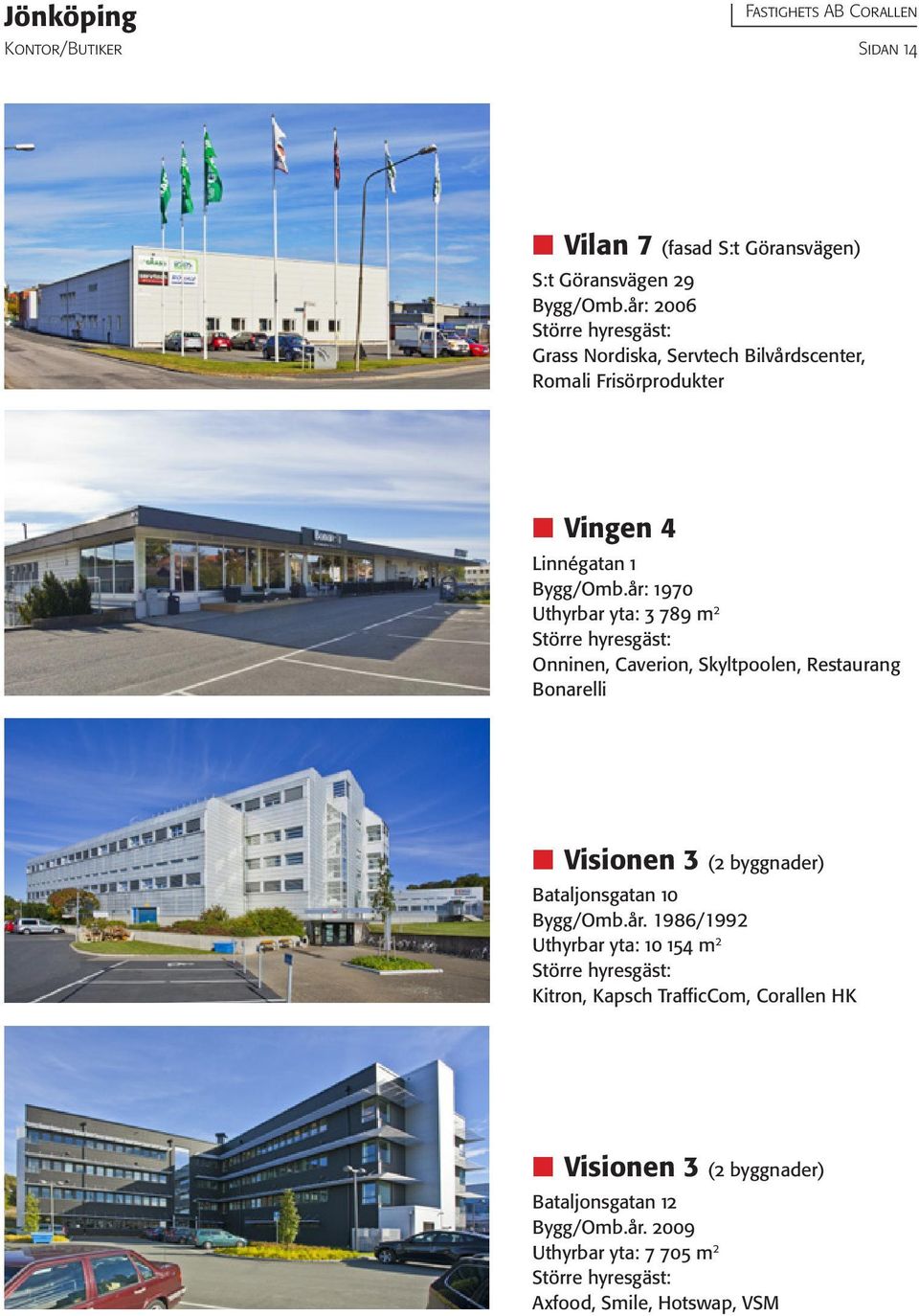 år: 9 Uthyrbar yta: 3 789 m 2 Onninen, Caverion, Skyltpoolen, Restaurang Bonarelli Visionen 3 ( byggnader) Bataljonsgatan 10 Bygg/Omb.
