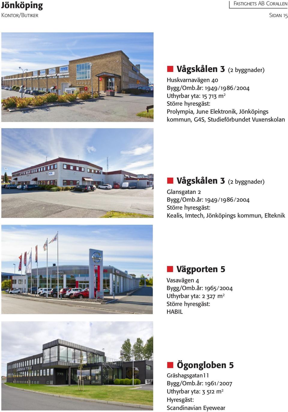 Vågskålen 3 ( byggnader) Glansgatan 2 Bygg/Omb.