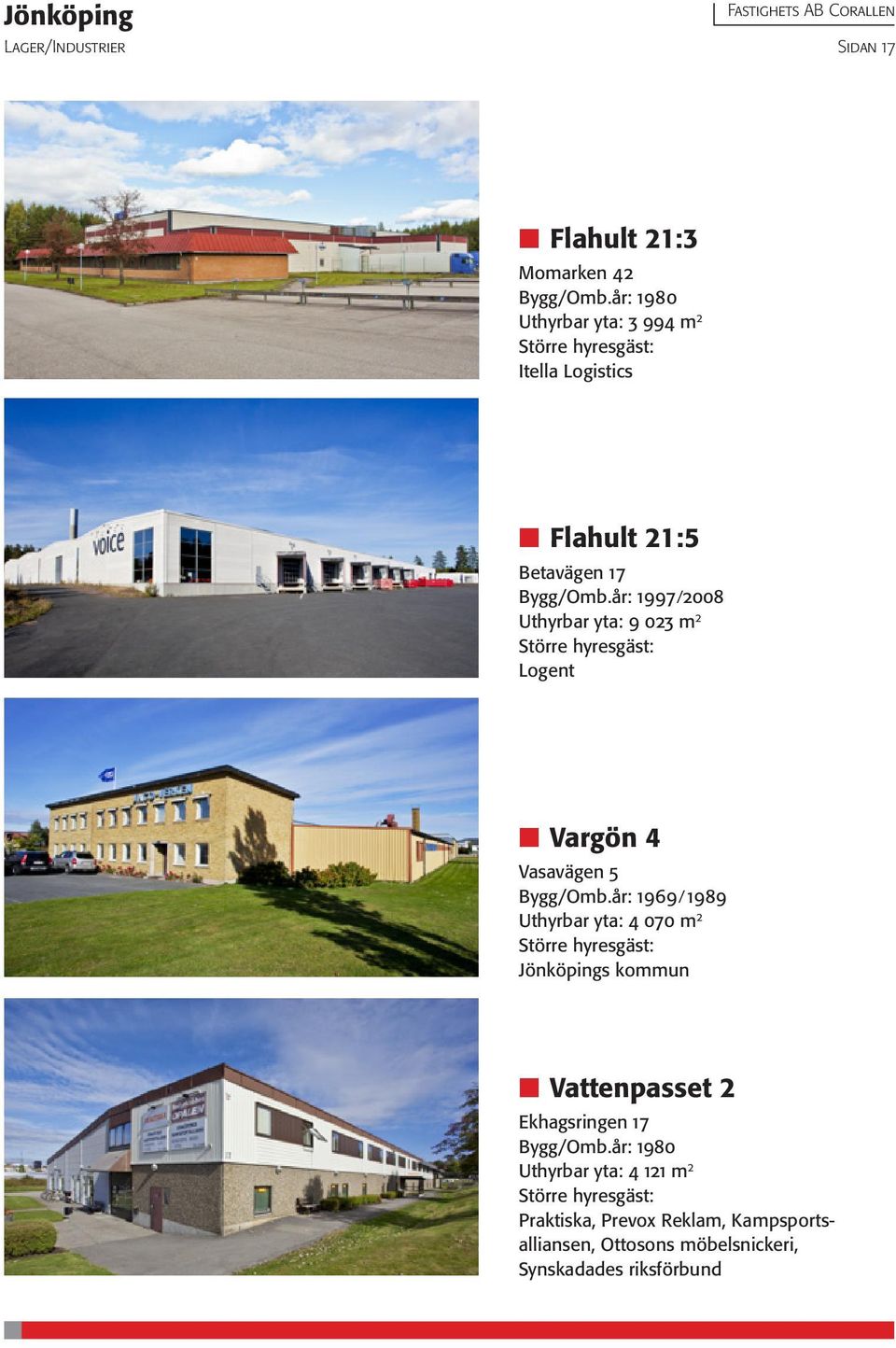 år: 997 2008 Uthyrbar yta: 9 023 m 2 Logent Vargön 4 Vasavägen Bygg/Omb.