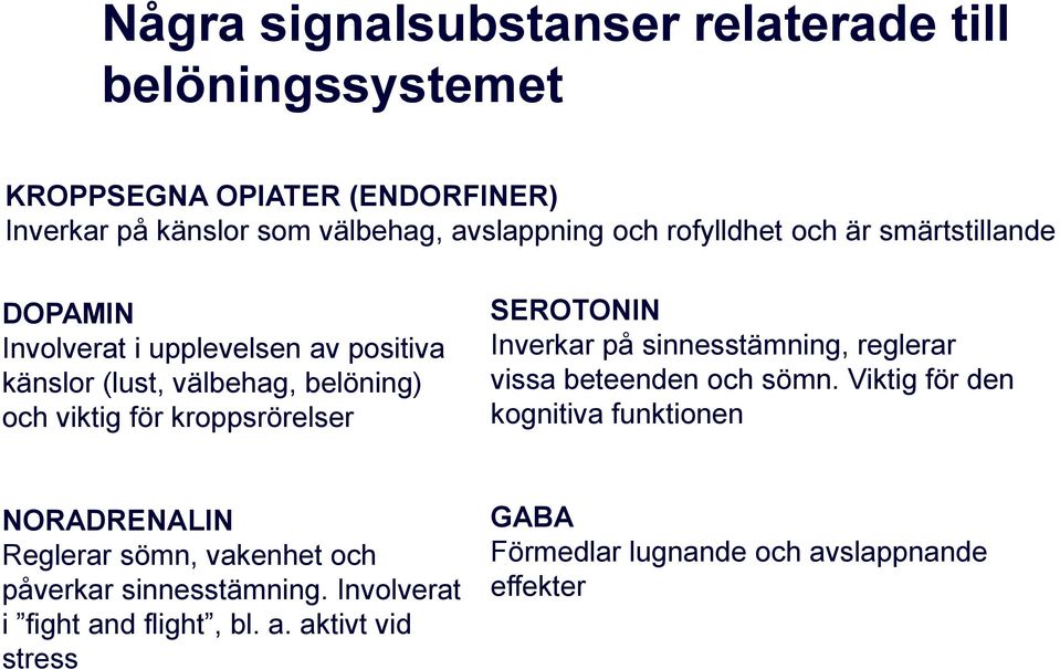 kroppsrörelser SEROTONIN Inverkar på sinnesstämning, reglerar vissa beteenden och sömn.