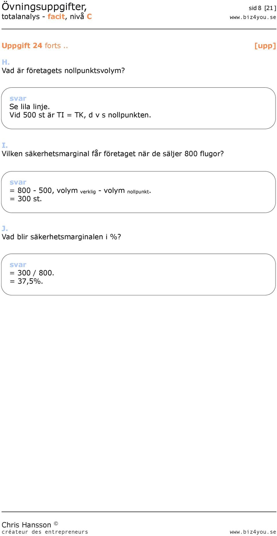 Vid 500 st är TI = TK, d v s nollpunkten. I.