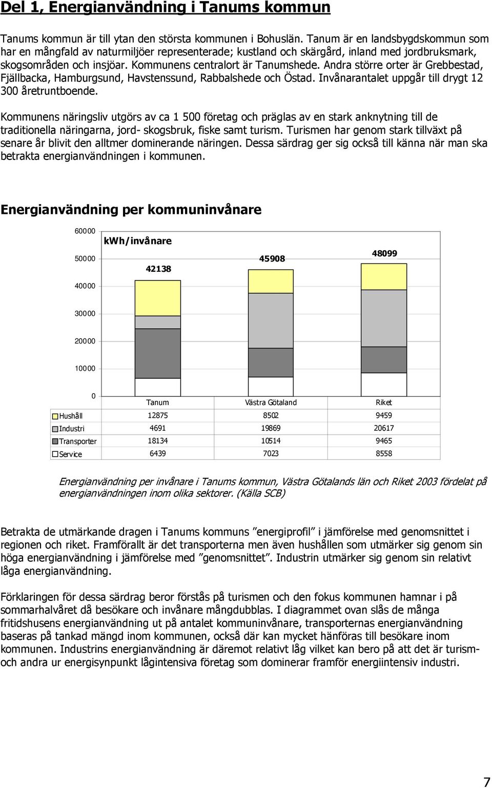 Andra större orter är Grebbestad, Fjällbacka, Hamburgsund, Havstenssund, Rabbalshede och Östad. Invånarantalet uppgår till drygt 12 300 åretruntboende.