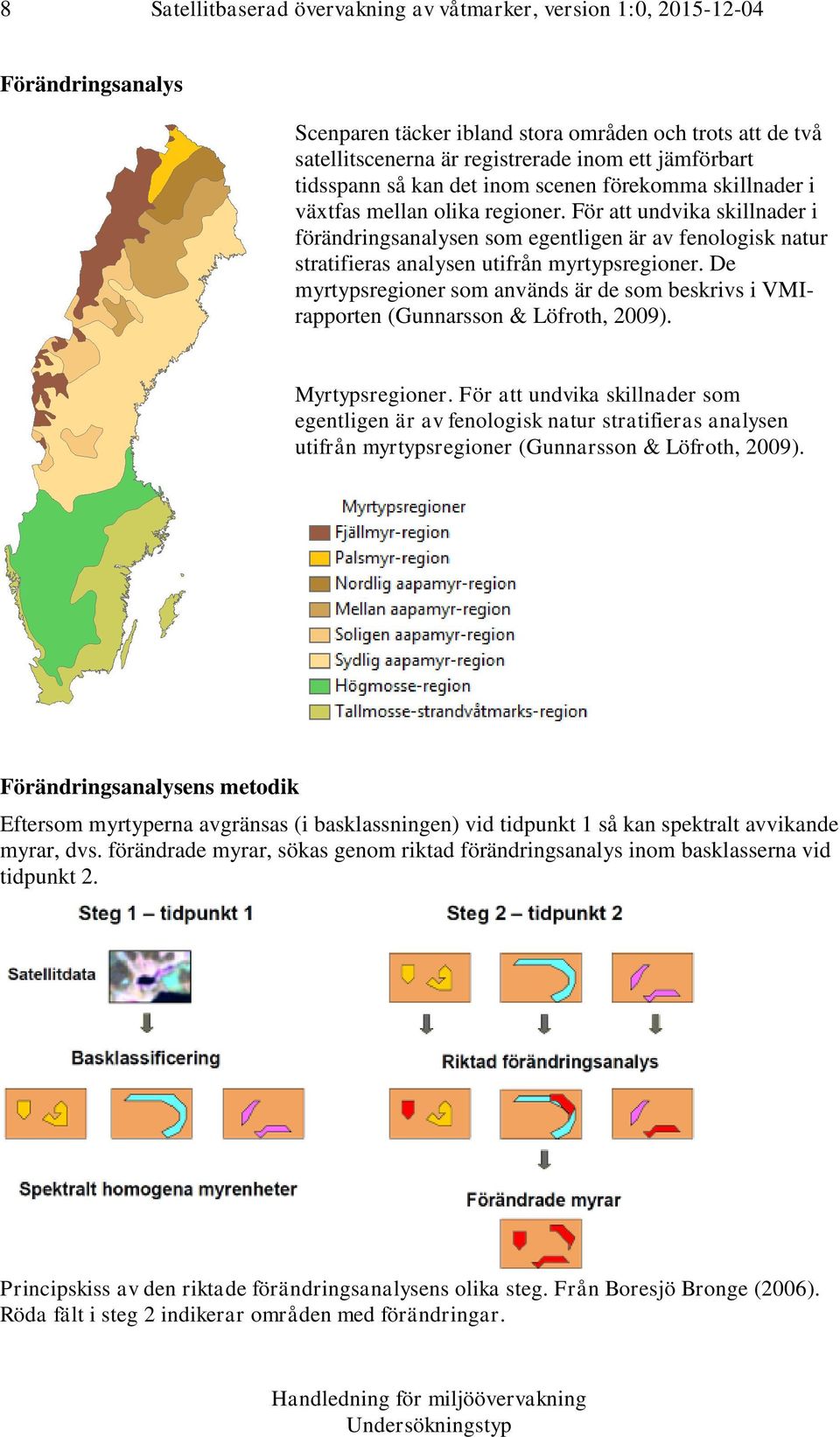 För att undvika skillnader i förändringsanalysen som egentligen är av fenologisk natur stratifieras analysen utifrån myrtypsregioner.
