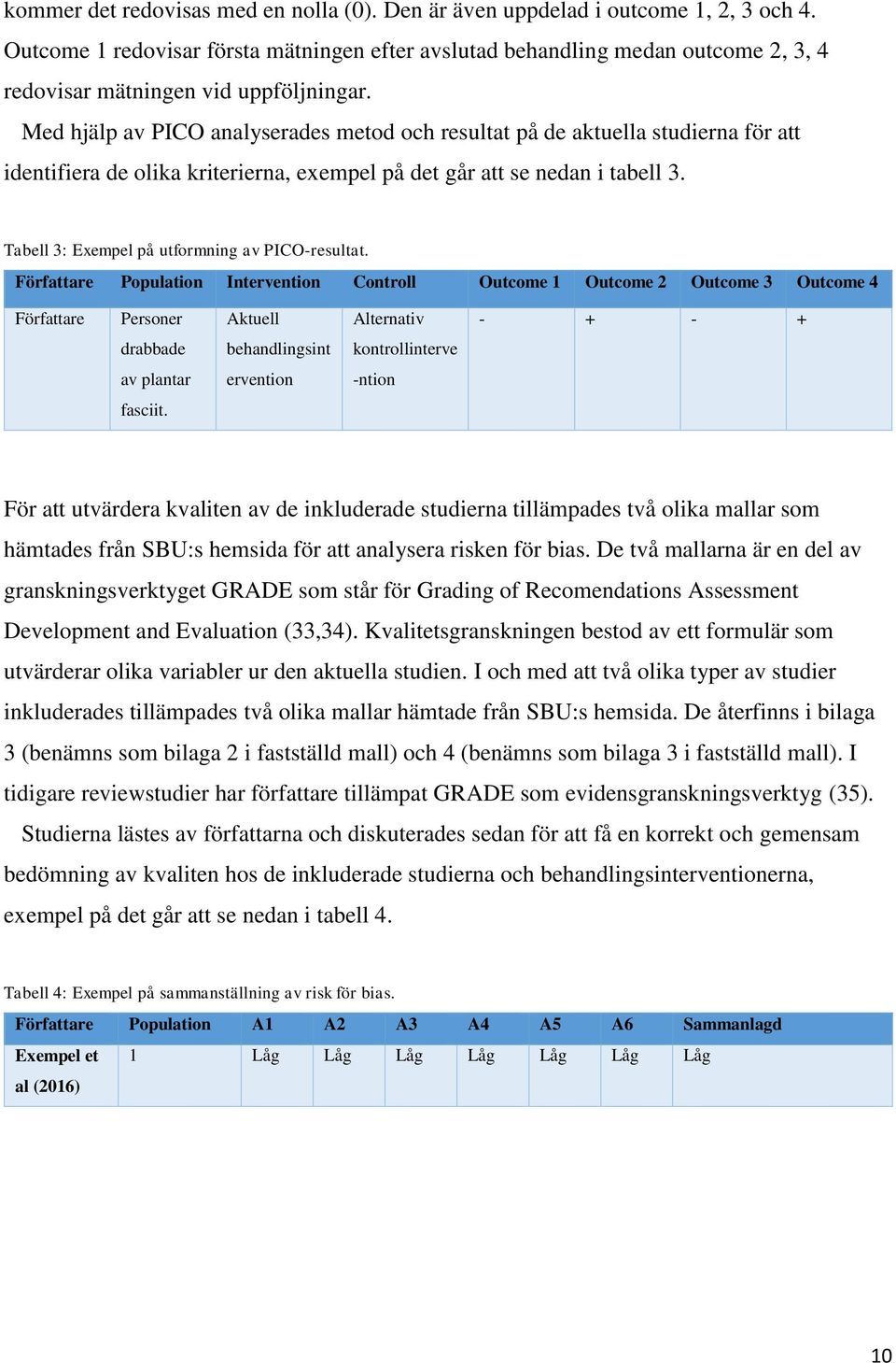 Med hjälp av PICO analyserades metod och resultat på de aktuella studierna för att identifiera de olika kriterierna, exempel på det går att se nedan i tabell 3.
