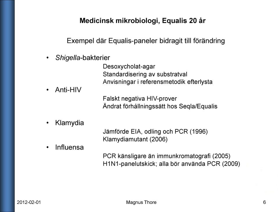 HIV-prover Ändrat förhållningssätt hos Seqla/Equalis Klamydia Influensa Jämförde EIA, odling och PCR (1996)