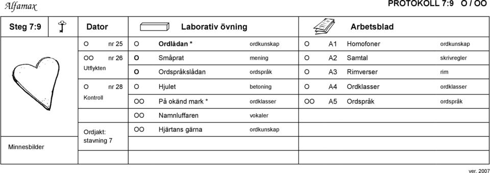 ordspråk O A3 Rimverser rim O nr 28 O Hjulet betoning O A4 Ordklasser ordklasser Kontroll OO På okänd