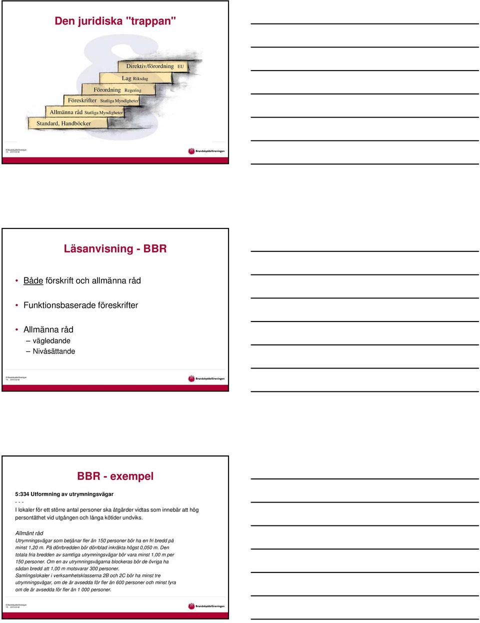 2015-03-02 BBR - exempel 5:334 Utformning av utrymningsvägar --- I lokaler för ett större antal personer ska åtgärder vidtas som innebär att hög persontäthet vid utgången och långa kötider undviks.