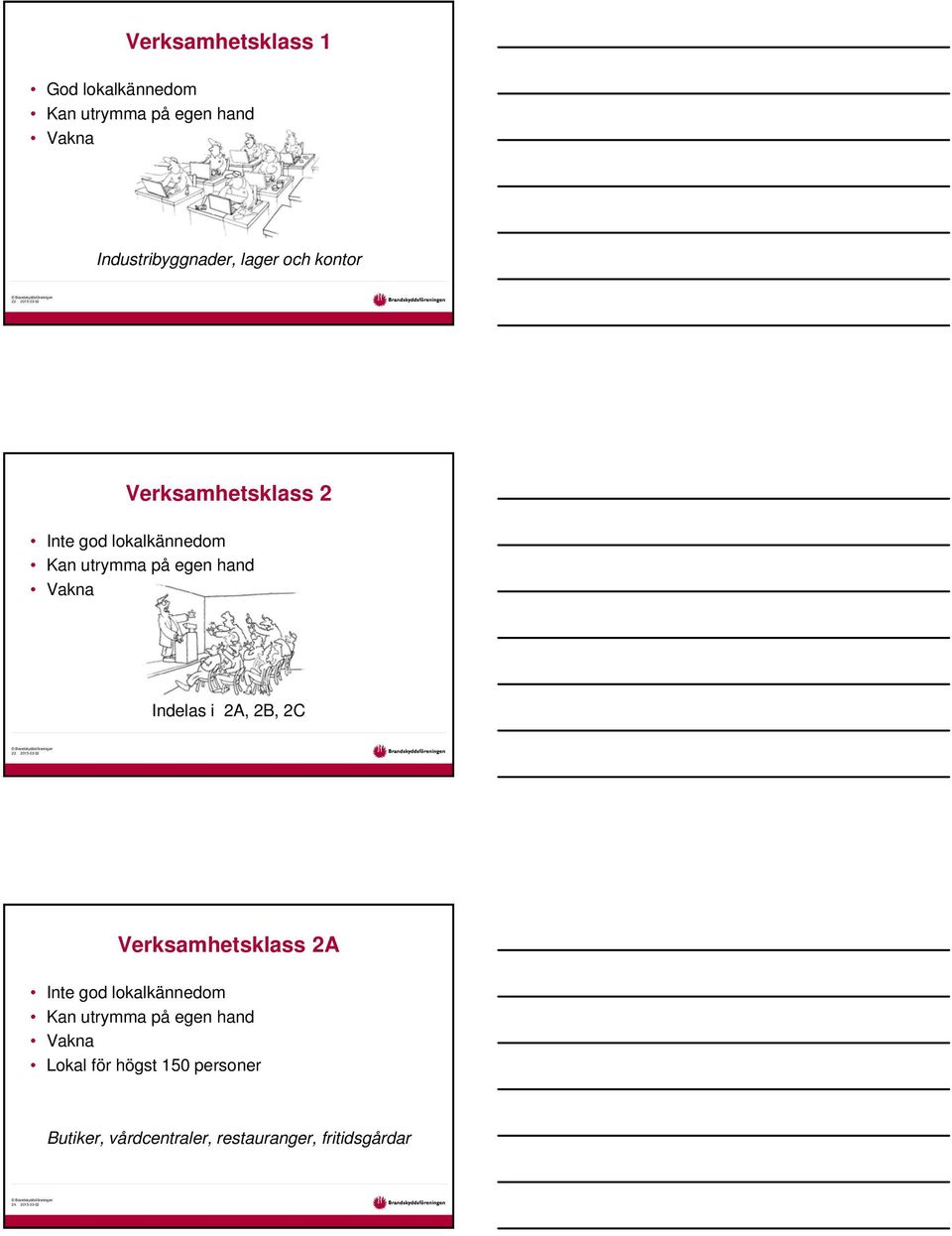 2015-03-02 Verksamhetsklass 2 Inte god lokalkännedom Kan utrymma på egen hand Vakna Indelas i 2A,