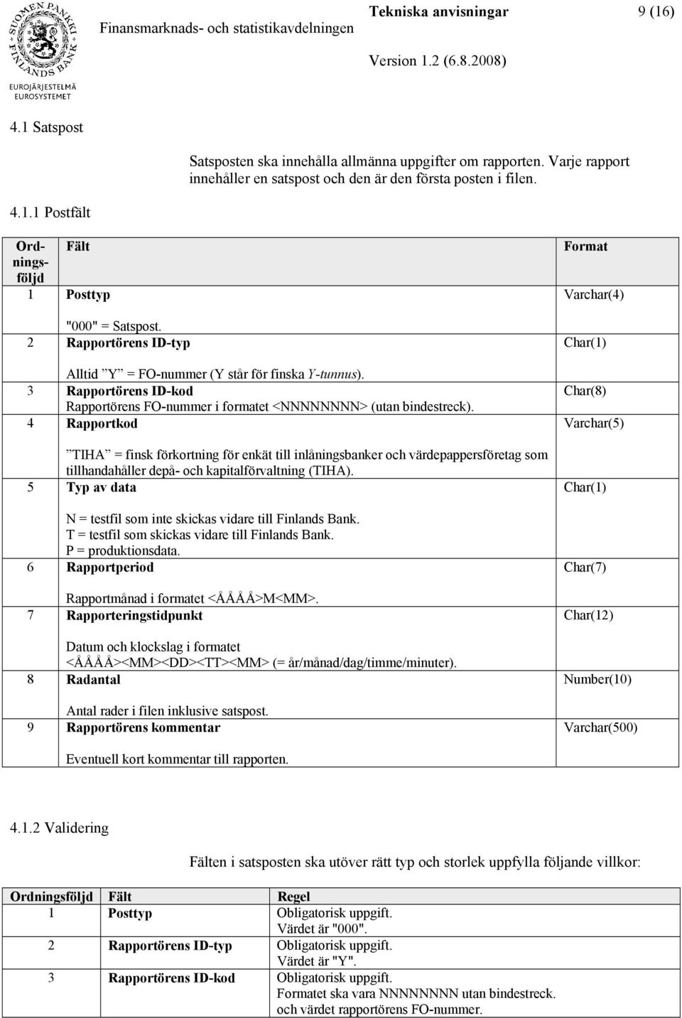 4 Rapportkod TIHA = finsk förkortning för enkät till inlåningsbanker och värdepappersföretag som tillhandahåller depå- och kapitalförvaltning (TIHA).