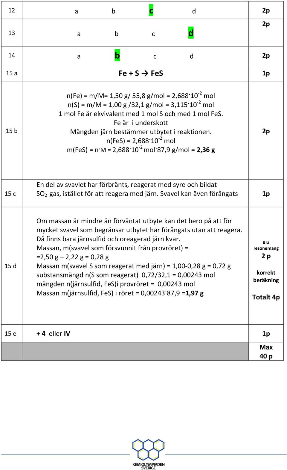 n(fes) = 2,688 10-2 mol m(fes) = n M = 2,688 10-2 mol 87,9 g/mol = 2,36 g 15 c En del av svavlet har förbränts, reagerat med syre och bildat S 2 -gas, istället för att reagera med järn.