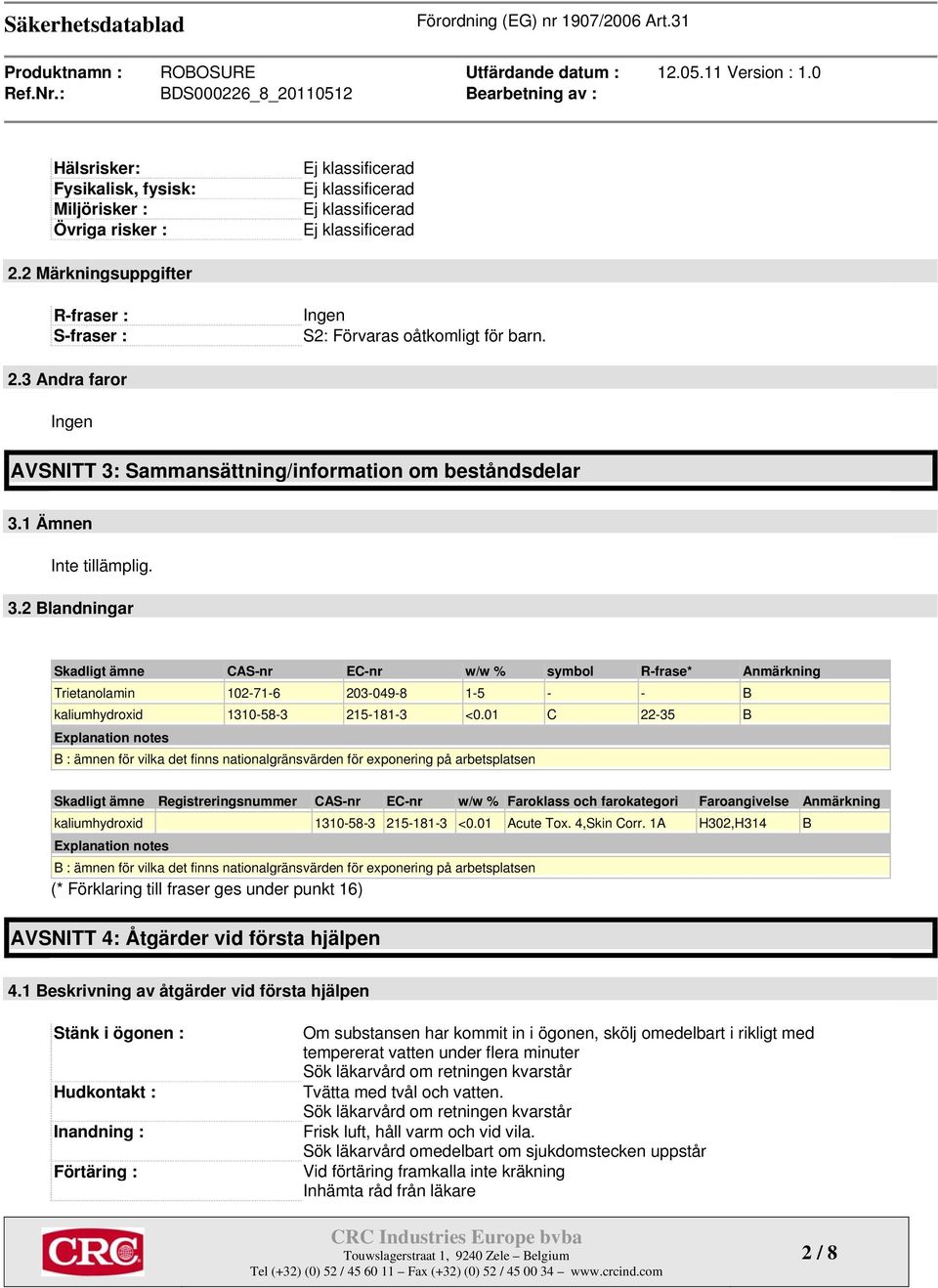 01 C 22-35 B Explanation notes B : ämnen för vilka det finns nationalgränsvärden för exponering på arbetsplatsen Skadligt ämne Registreringsnummer CAS-nr EC-nr w/w % Faroklass och farokategori