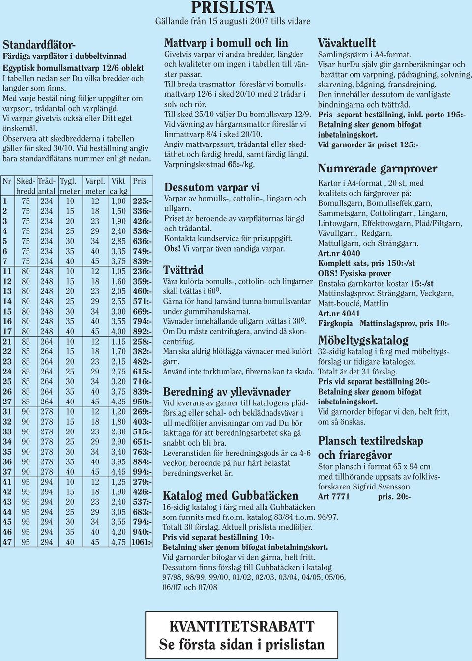 Vid beställning angiv bara standardflätans nummer enligt nedan. Nr Sked- Tråd- Tygl. Varpl.