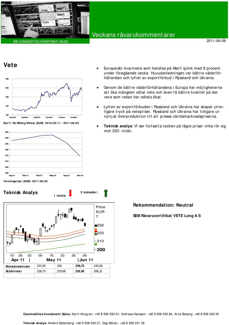 150 100 10-01-01 10-04-01 10-07-01 10-10-01 11-01-01 11-04-01 Nov11 EU Milling Wheat (EUR): 2010-03-11-2011-06-03 235 Lyften av exportförbuden i Ryssland och Ukraina har skapat ytterligare tryck på