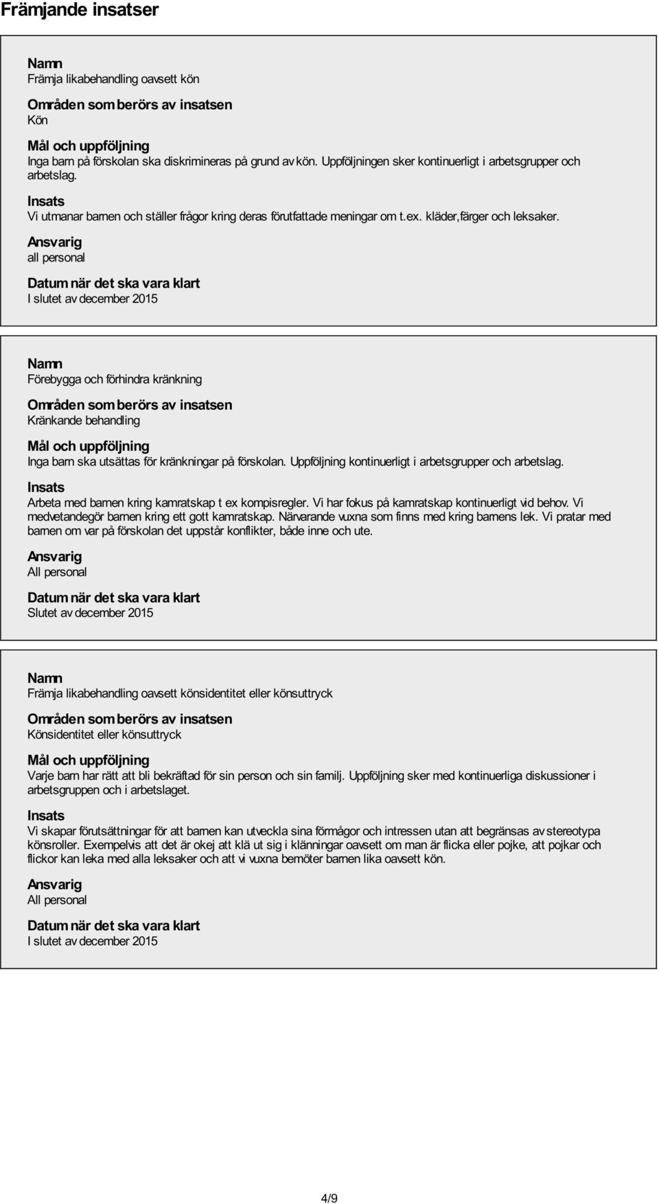 all personal Förebygga och förhindra kränkning Kränkande behandling Inga barn ska utsättas för kränkningar på förskolan. Uppföljning kontinuerligt i arbetsgrupper och arbetslag.