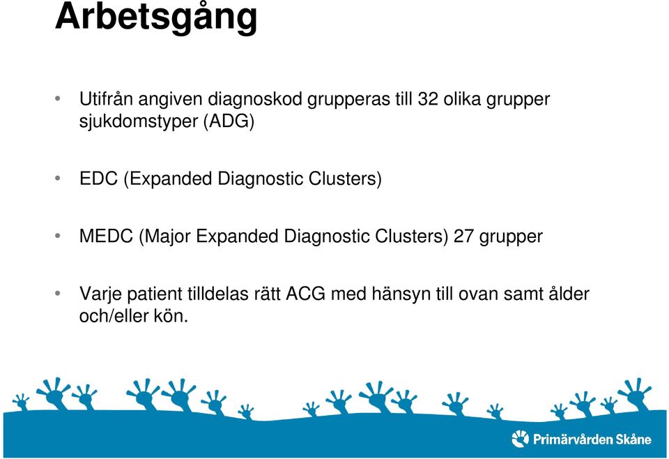 MEDC (Major Expanded Diagnostic Clusters) 27 grupper Varje