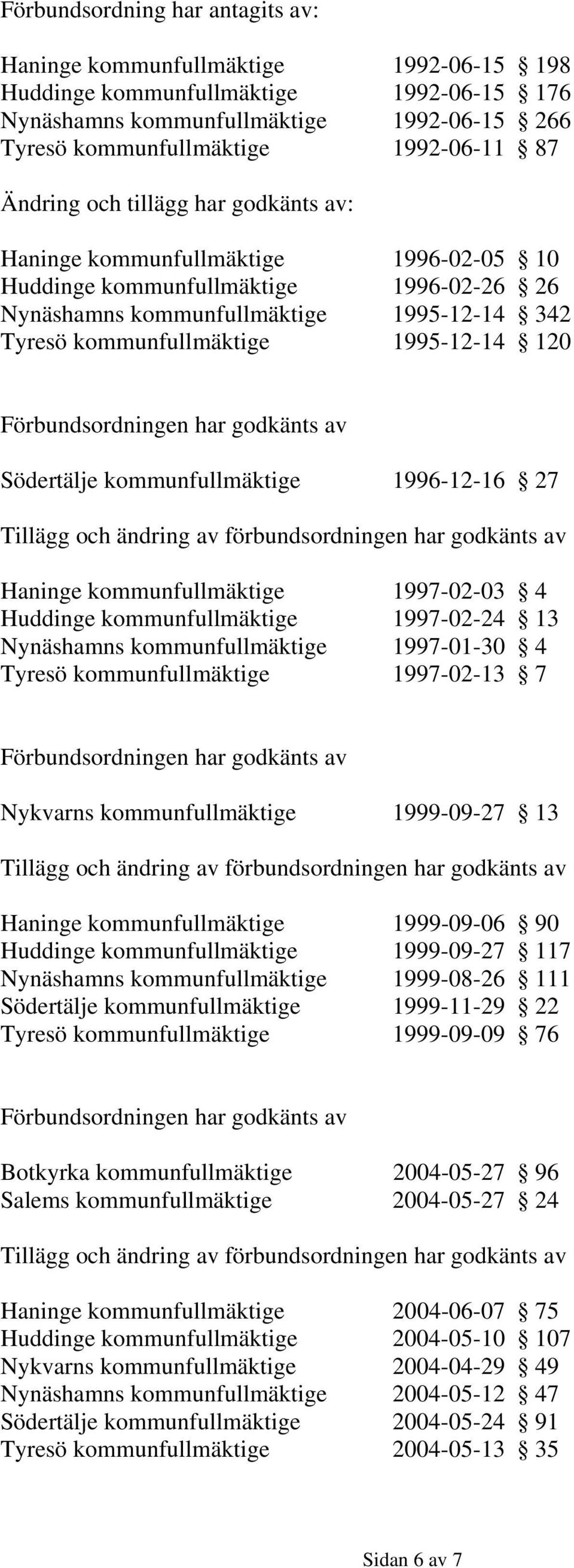 120 Förbundsordningen har godkänts av Södertälje kommunfullmäktige 1996-12-16 27 Haninge kommunfullmäktige 1997-02-03 4 Huddinge kommunfullmäktige 1997-02-24 13 Nynäshamns kommunfullmäktige