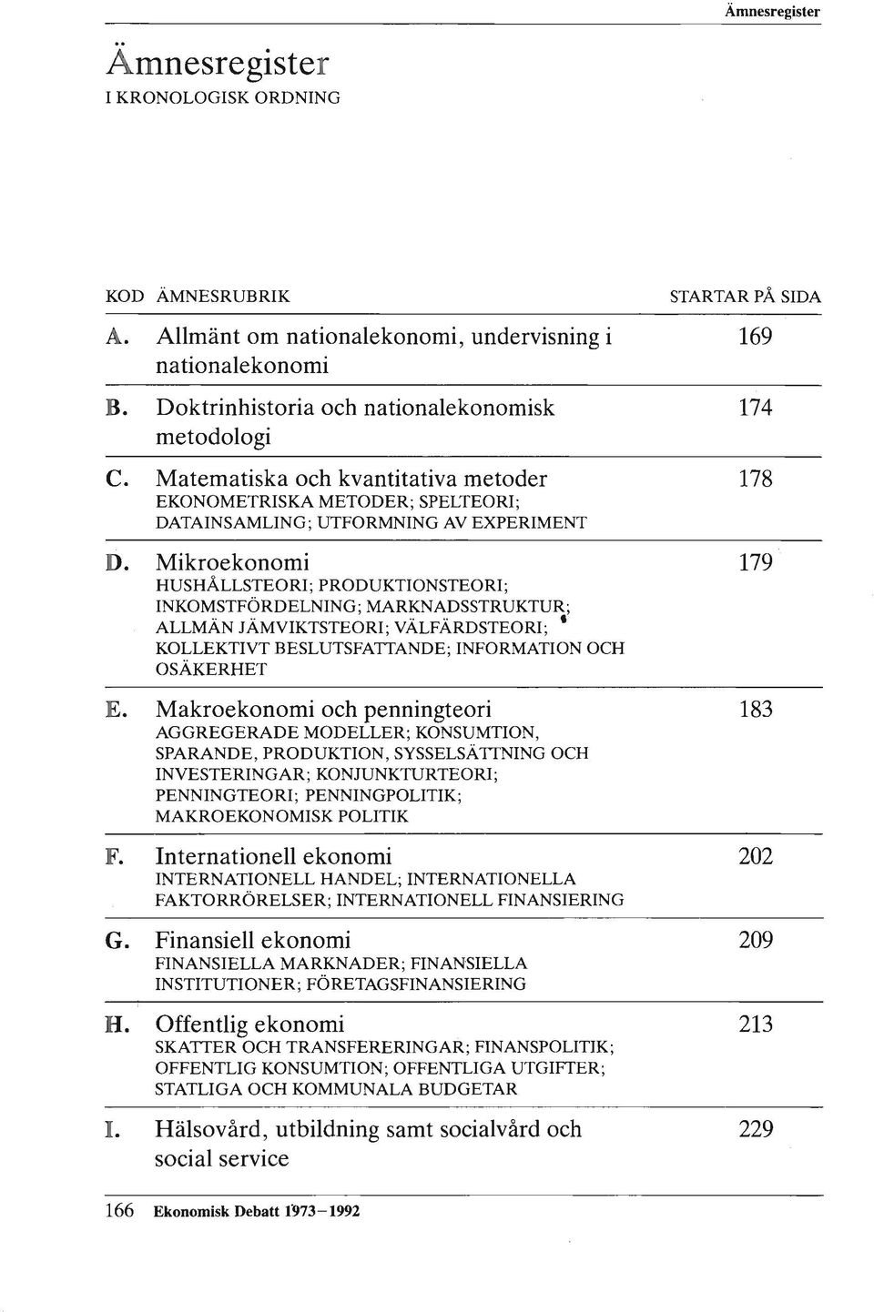 Mikroekonomi 179 HUSHÅLLSTEORI; PRODUKTIONSTEORI; INKOMSTFÖRDELNING; MARKNADSSTRUKTUR; ALLMÄN JÄMVIKTSTEORI; VÄLFÄRDSTEORI; KOLLEKTIVT BESLUTSFATTANDE; INFORMATION OCH OSÄKERHET E.