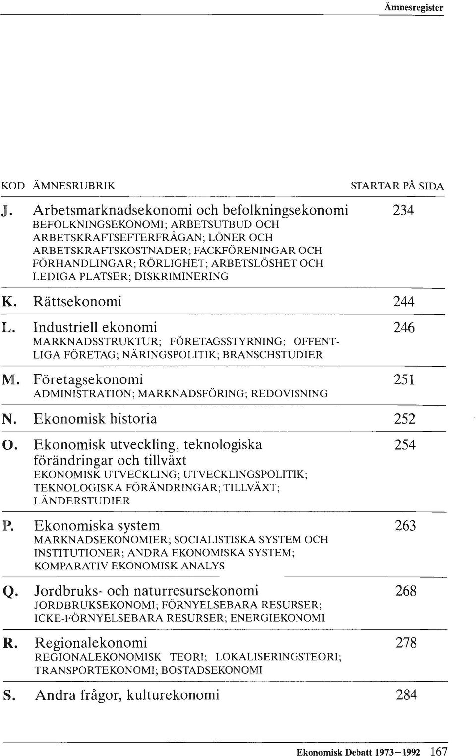 ARBETSLÖSHET OCH LEDIGA PLATSER; DISKRIMINERING K. Rättsekonomi 244 L. Industriell ekonomi 246 MARKNADSSTRUKTUR; FÖRETAGSSTYRNING; OFFENT- LIGA FÖRETAG; NÄRINGSPOLITIK; BRANSCHSTUDIER M.