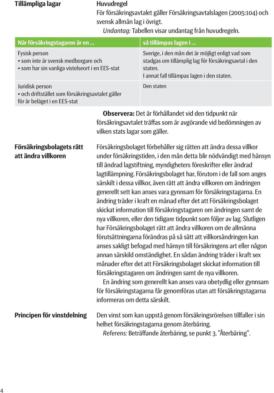 .. Fysisk person som inte är svensk medborgare och som har sin vanliga vistelseort i en EES-stat Juridisk person och driftstället som försäkringsavtalet gäller för är beläget i en EES-stat Sverige, i