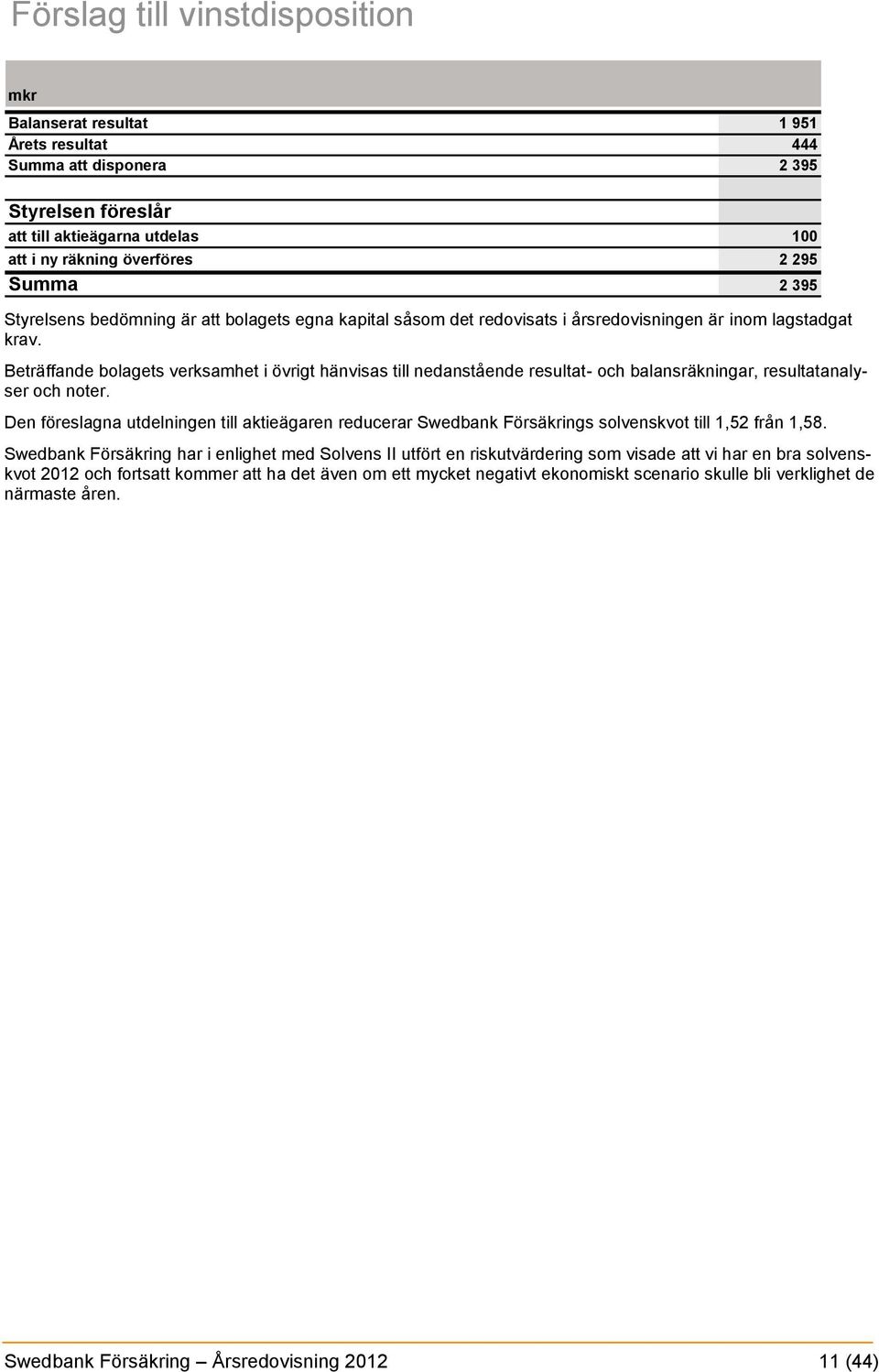 Beträffande bolagets verksamhet i övrigt hänvisas till nedanstående resultat- och balansräkningar, resultatanalyser och noter.