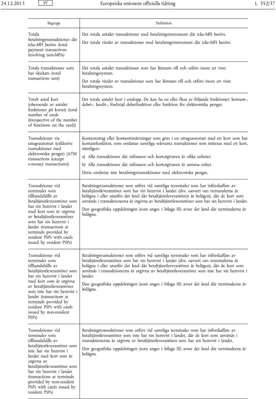 transaktioner med betalningsinstrument där icke-mfi berörs. Det totala värdet av transaktioner med betalningsinstrument där icke-mfi berörs.