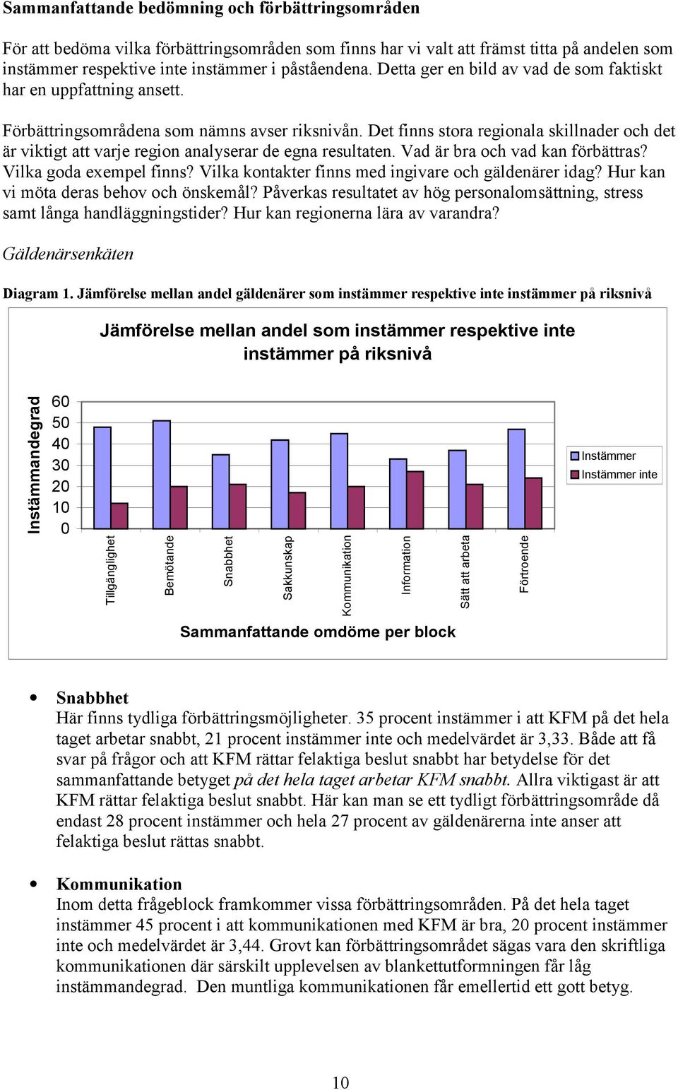 Det finns stora regionala skillnader och det är viktigt att varje region analyserar de egna resultaten. Vad är bra och vad kan förbättras? Vilka goda exempel finns?