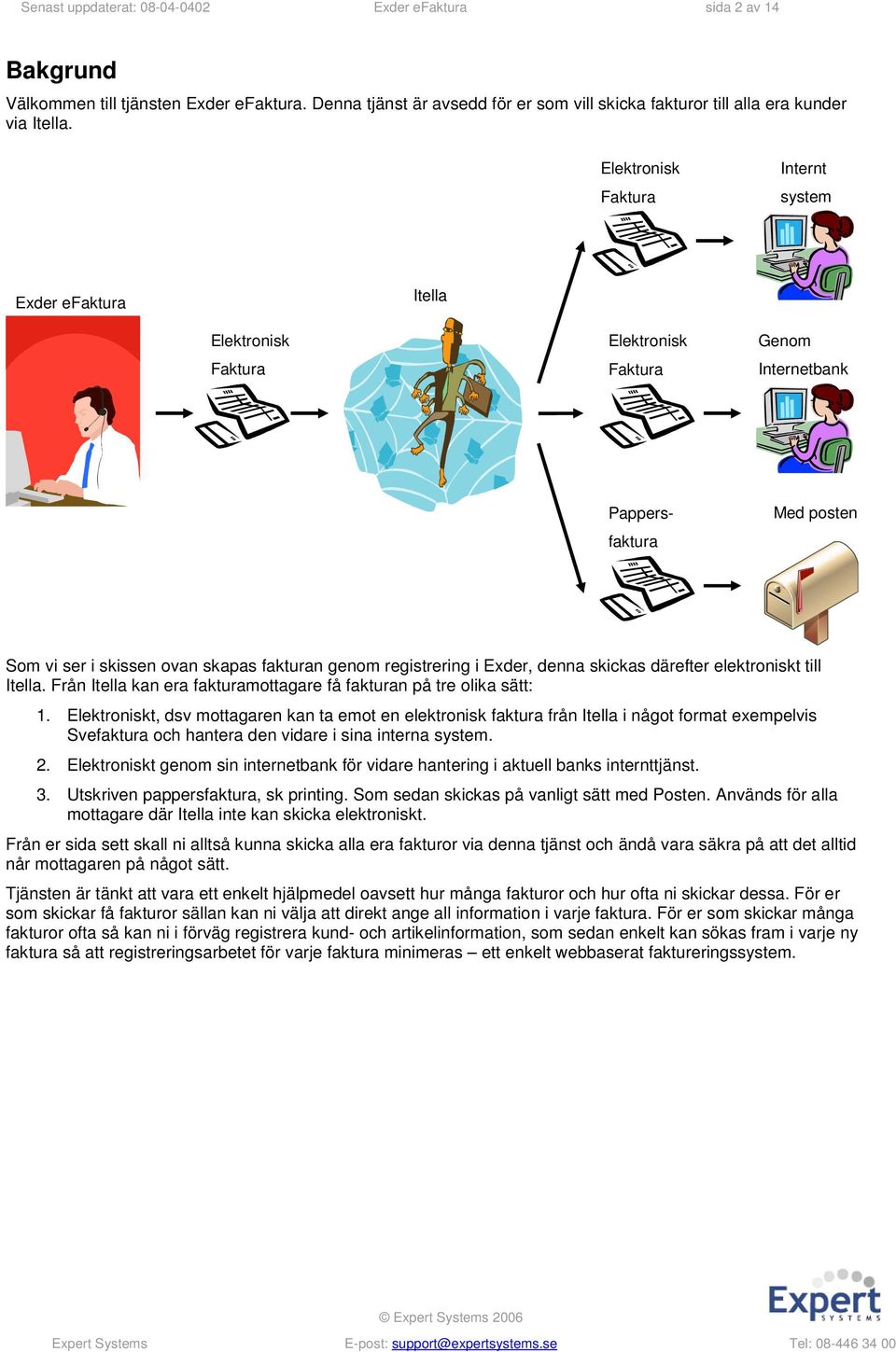 registrering i Exder, denna skickas därefter elektroniskt till Itella. Från Itella kan era fakturamottagare få fakturan på tre olika sätt: 1.